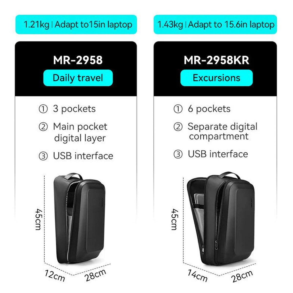 Herren Rucksack MR2958KR